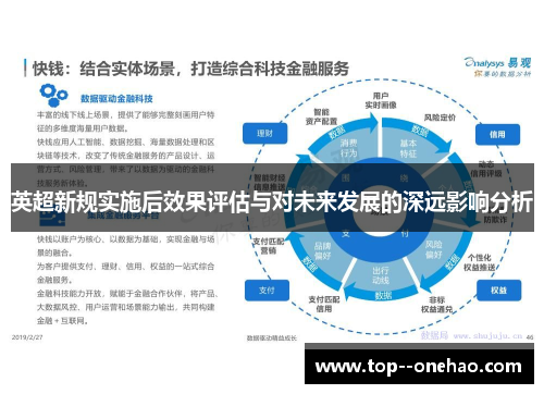 英超新规实施后效果评估与对未来发展的深远影响分析