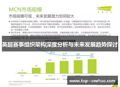 英超赛事组织架构深度分析与未来发展趋势探讨
