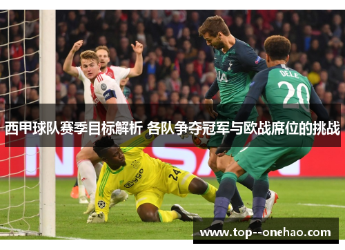 西甲球队赛季目标解析 各队争夺冠军与欧战席位的挑战
