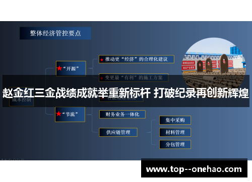 赵金红三金战绩成就举重新标杆 打破纪录再创新辉煌