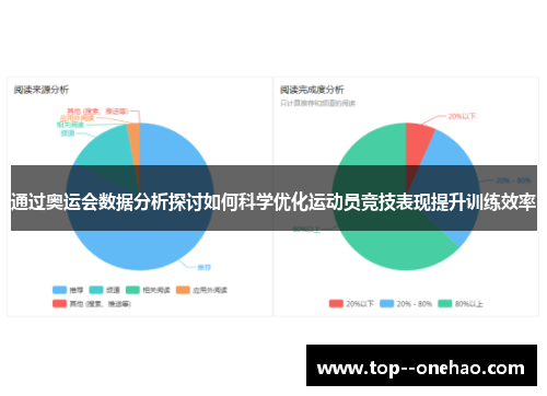 通过奥运会数据分析探讨如何科学优化运动员竞技表现提升训练效率