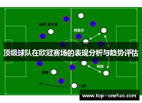 顶级球队在欧冠赛场的表现分析与趋势评估